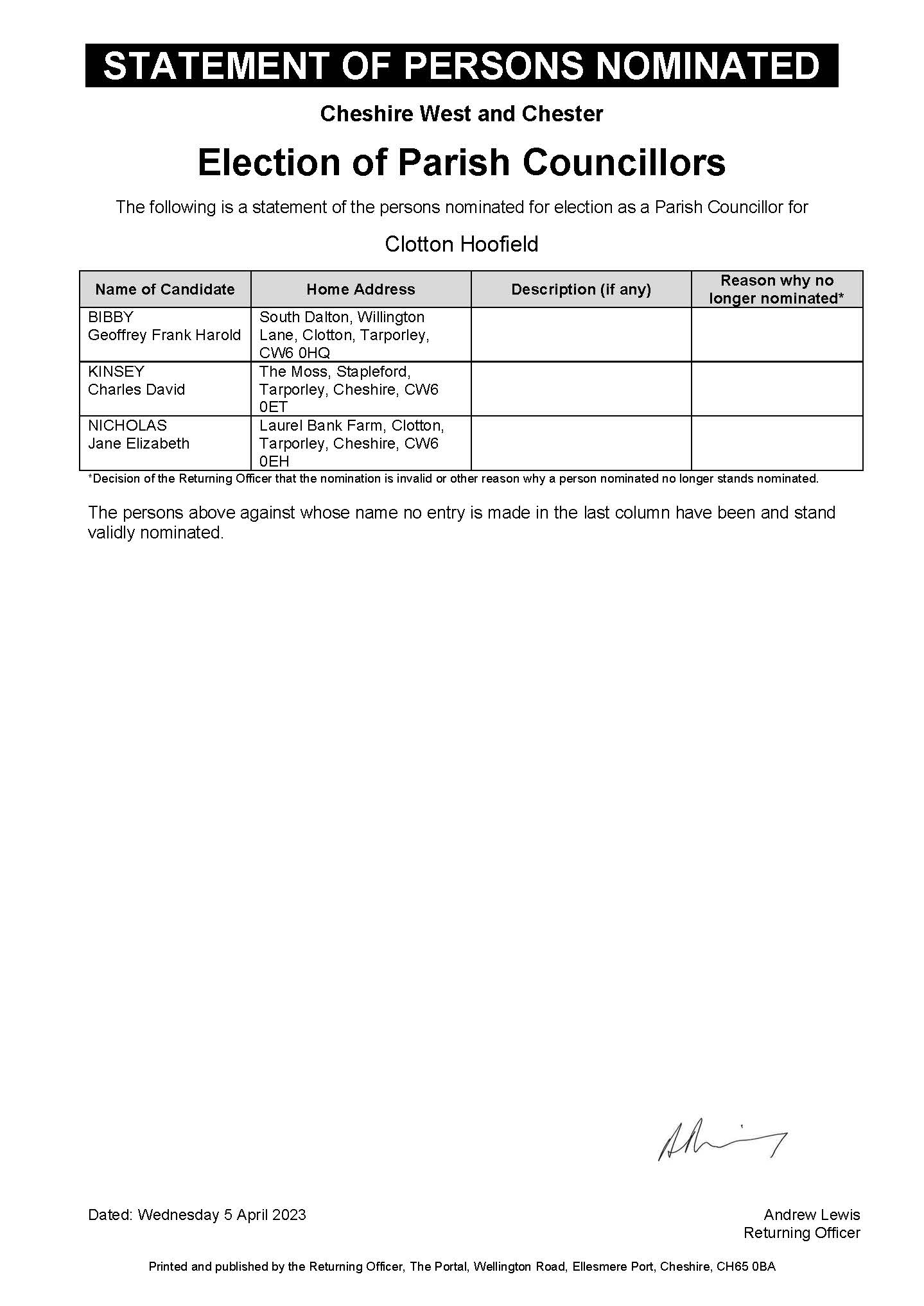 Statement of persons nominated in election carried out in 2023